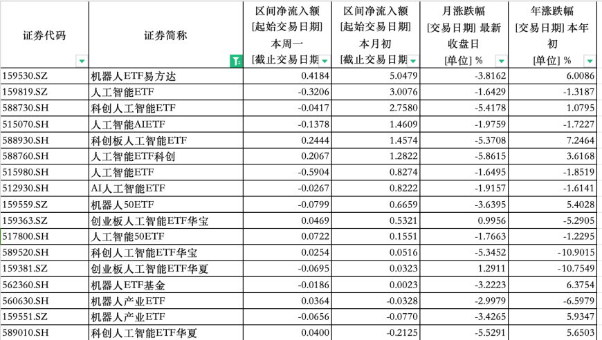 246天天开奖开奖资料免费,《哪吒2》进全球动画片票房榜TOP10,决策资料解释落实_VR版V11.47